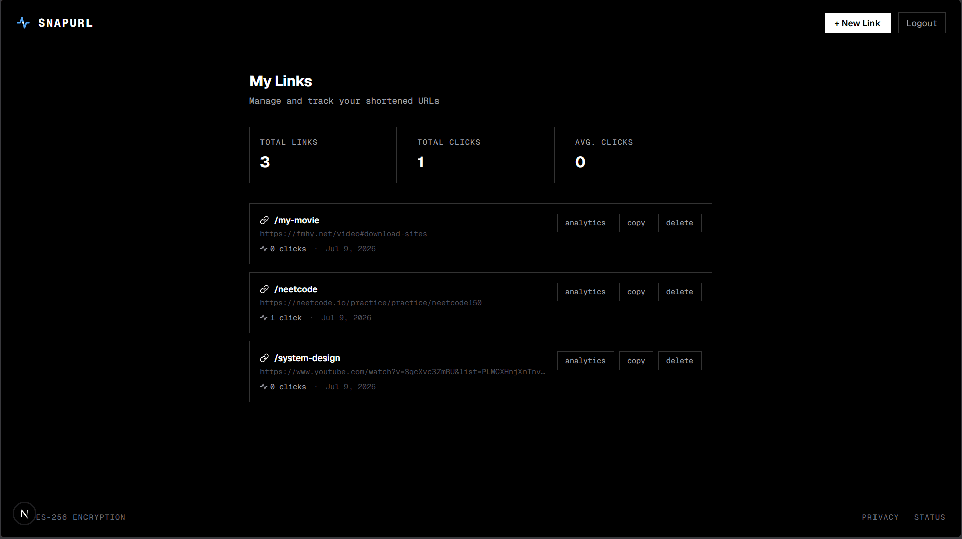 SnapURL (URL Shortener with Analytics)